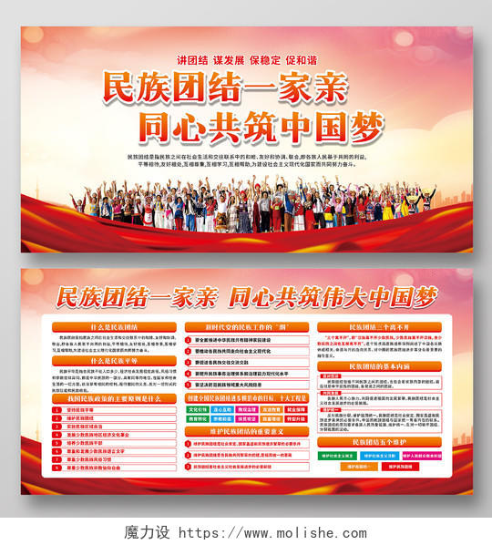 红色民族团结一家亲同心共筑中国梦宣传栏民族团结宣传展板